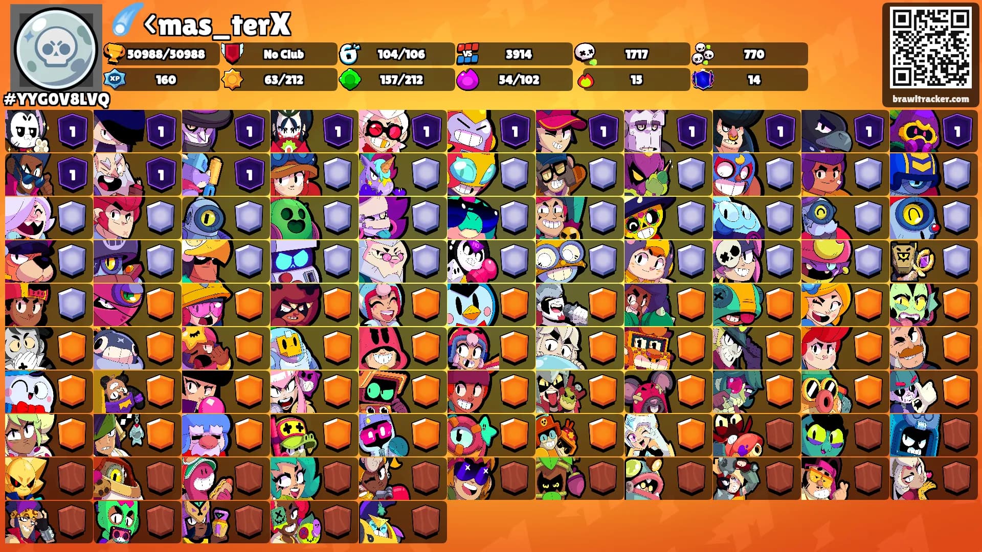 ☄️<mas_terX's Ranks