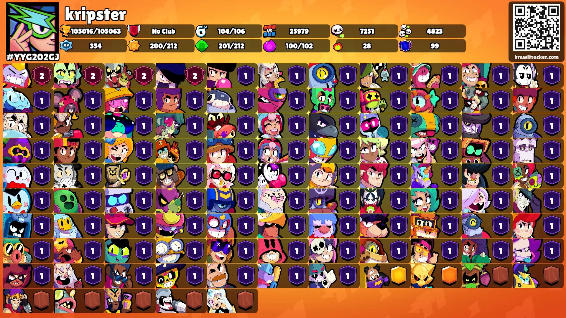 kripster's Ranks