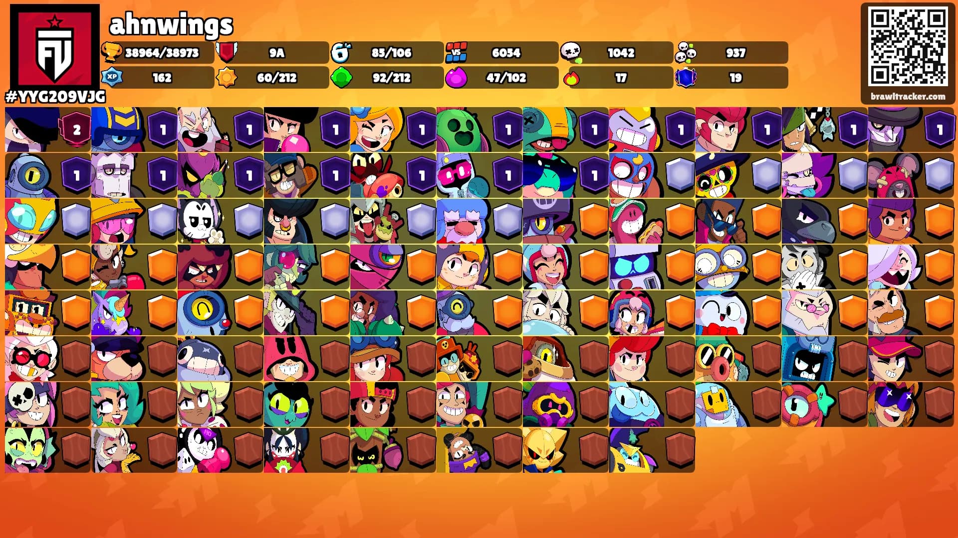 ahnwings's Ranks
