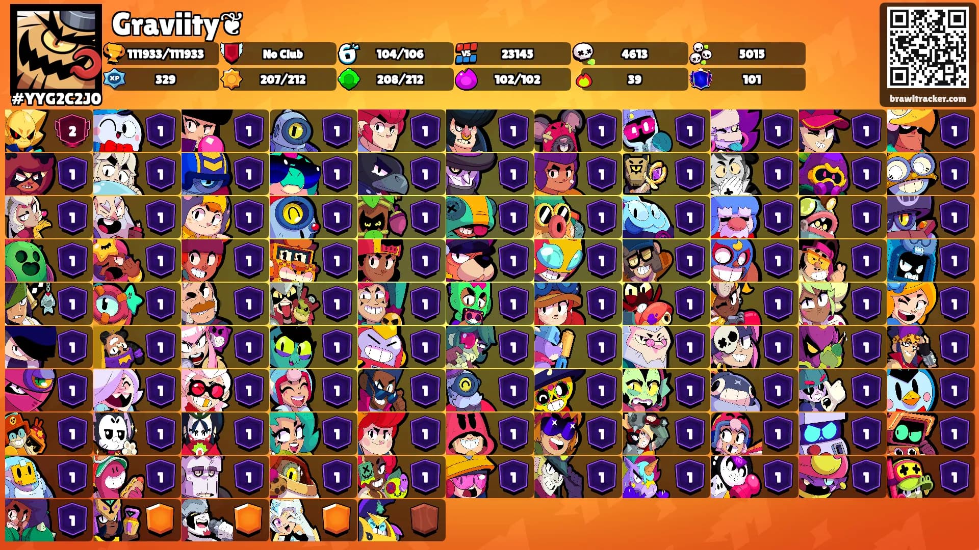 Graviity❦'s Ranks