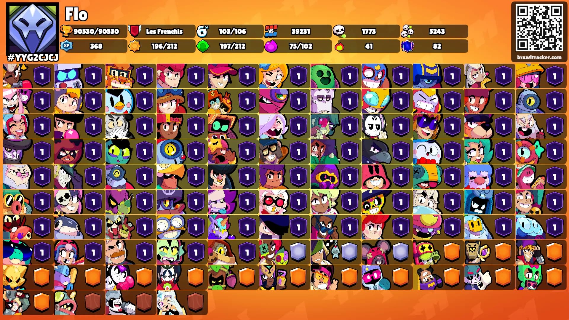 Flo's Ranks