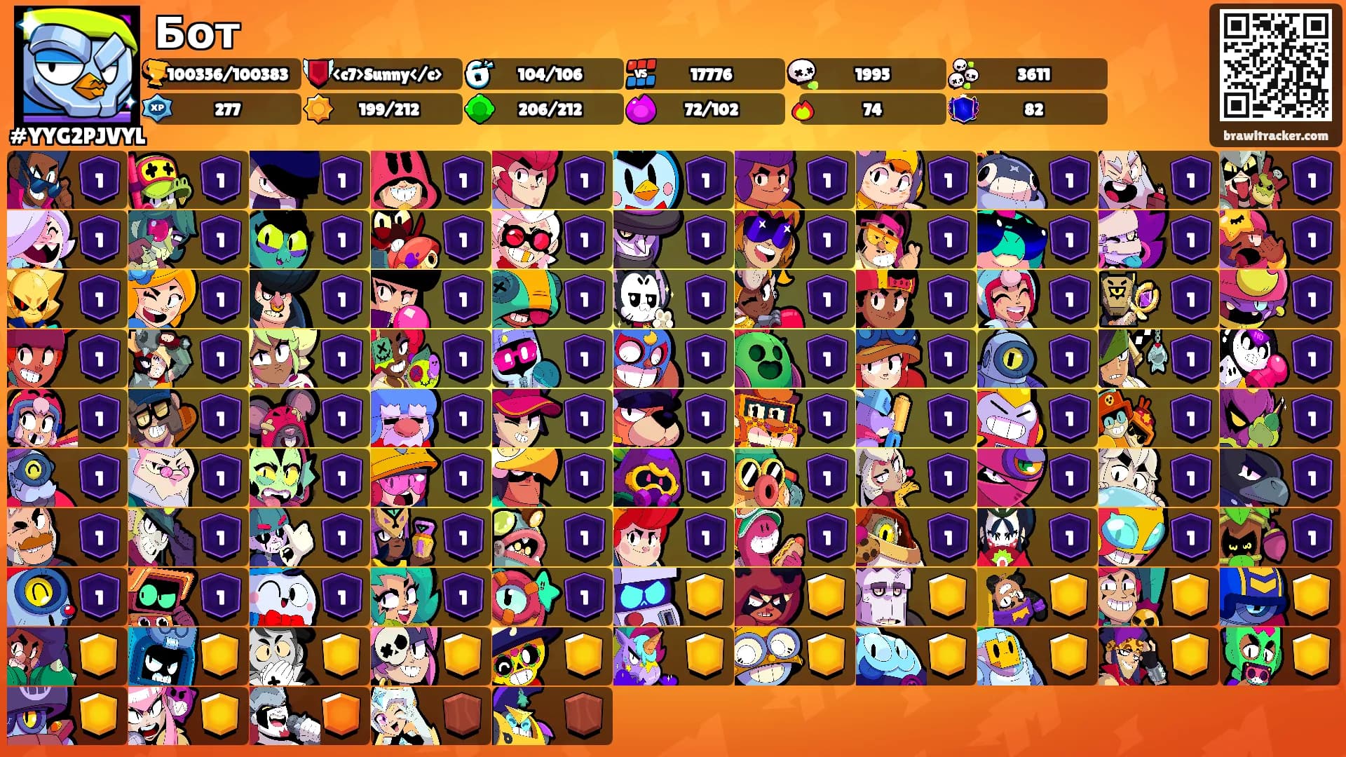 Бот's Ranks