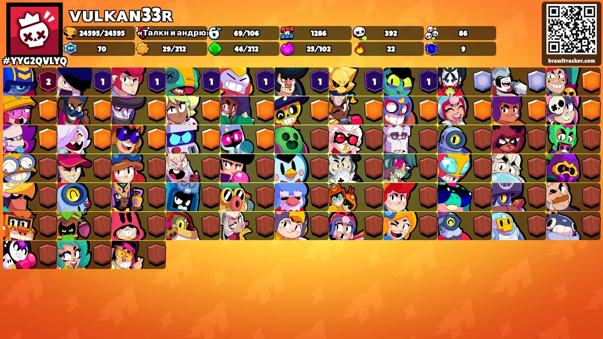 ᴠᴜʟᴋᴀɴ33ʀ's Ranks