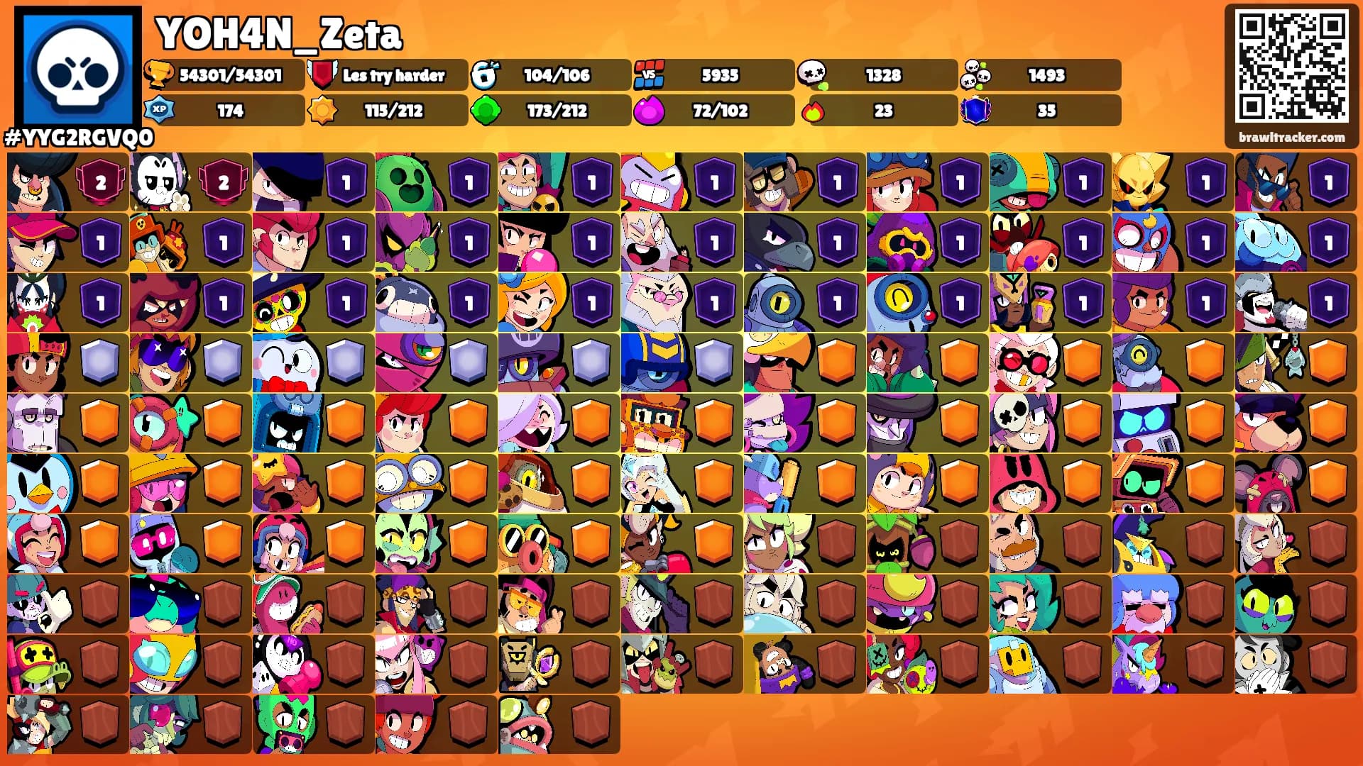 YOH4N_Zeta's Ranks