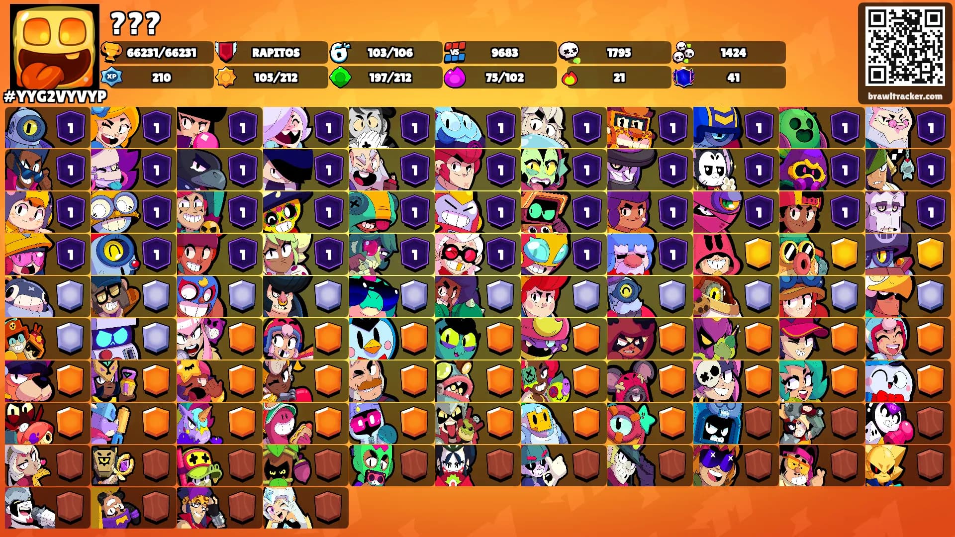 ???'s Ranks