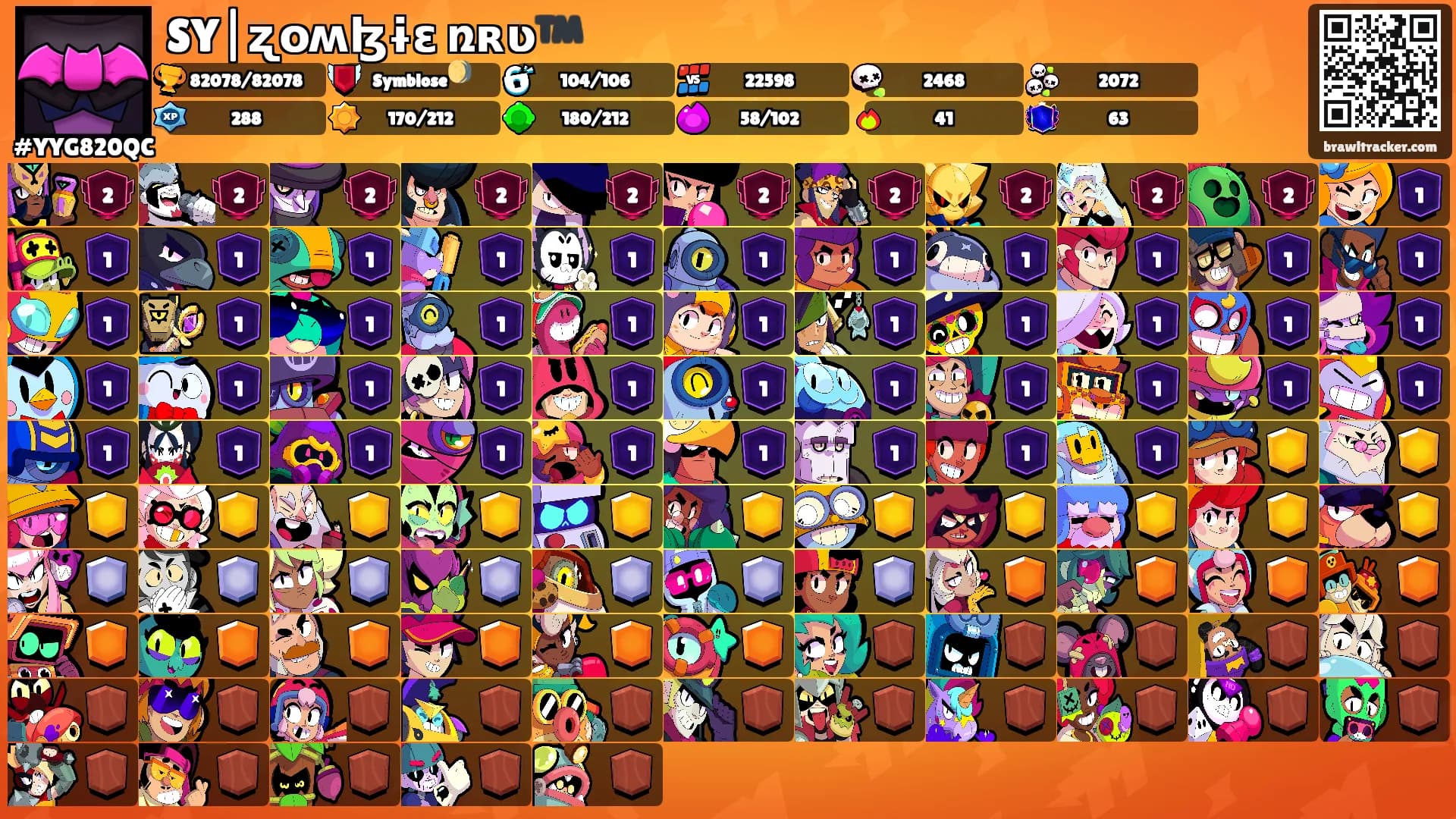 SY|ʐօʍɮɨɛ ռʀʋ™️'s Ranks