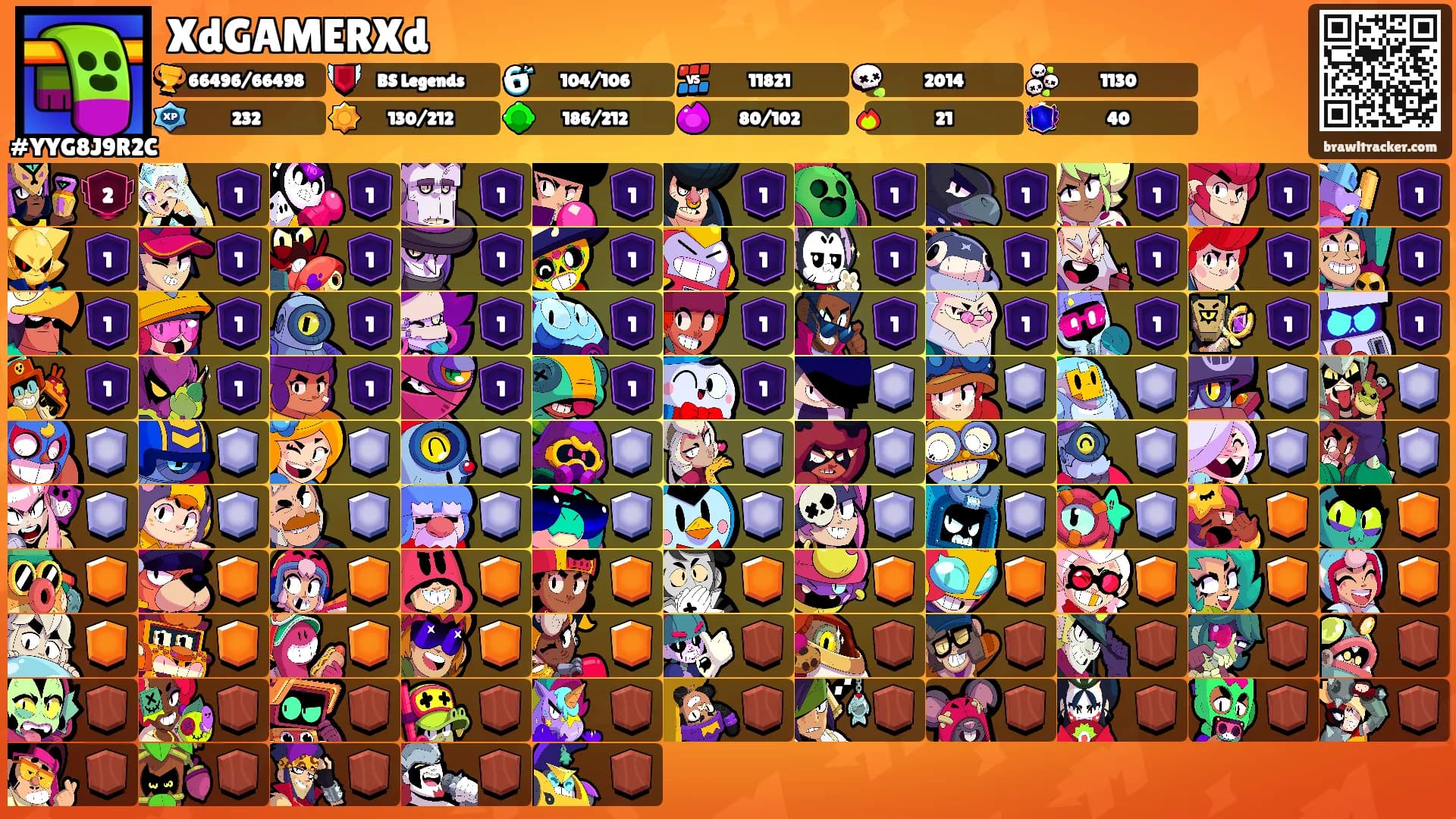 XdGAMERXd's Ranks