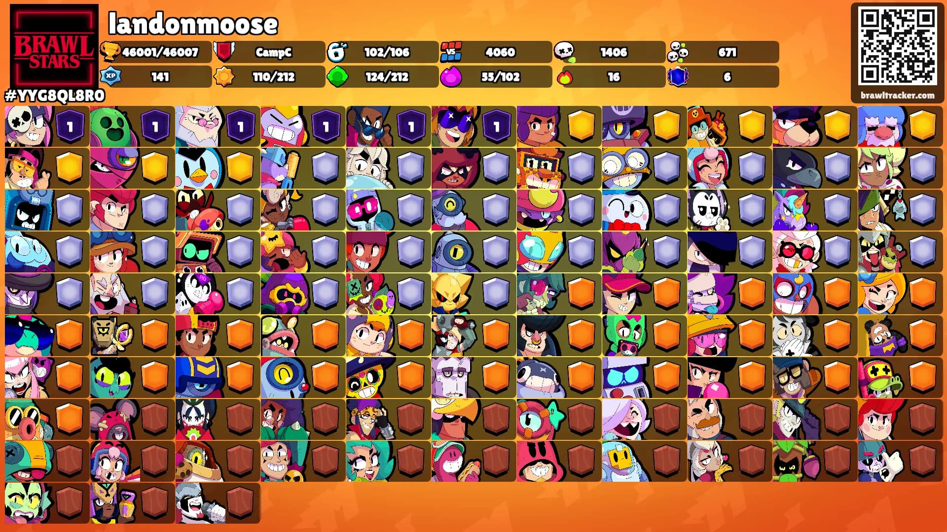 landonmoose's Ranks