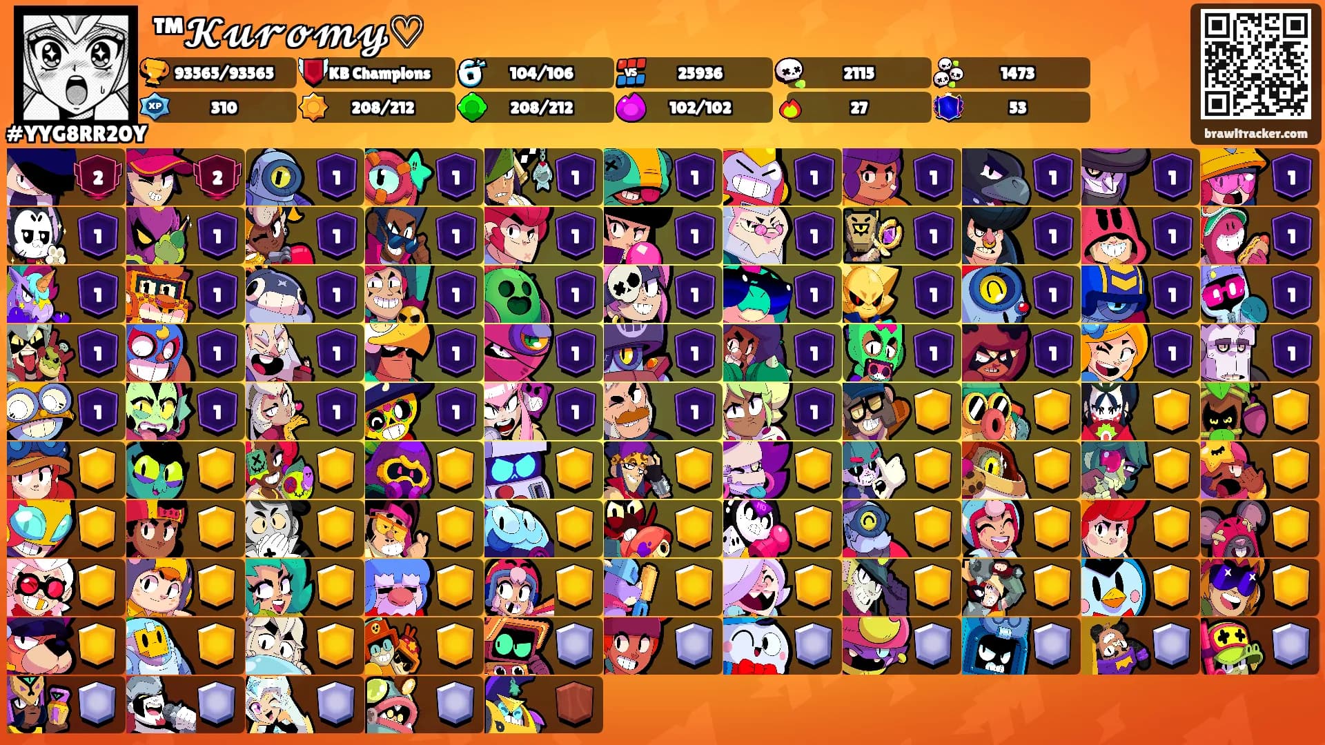 ™𝓚𝓾𝓻𝓸𝓶𝔂♡'s Ranks