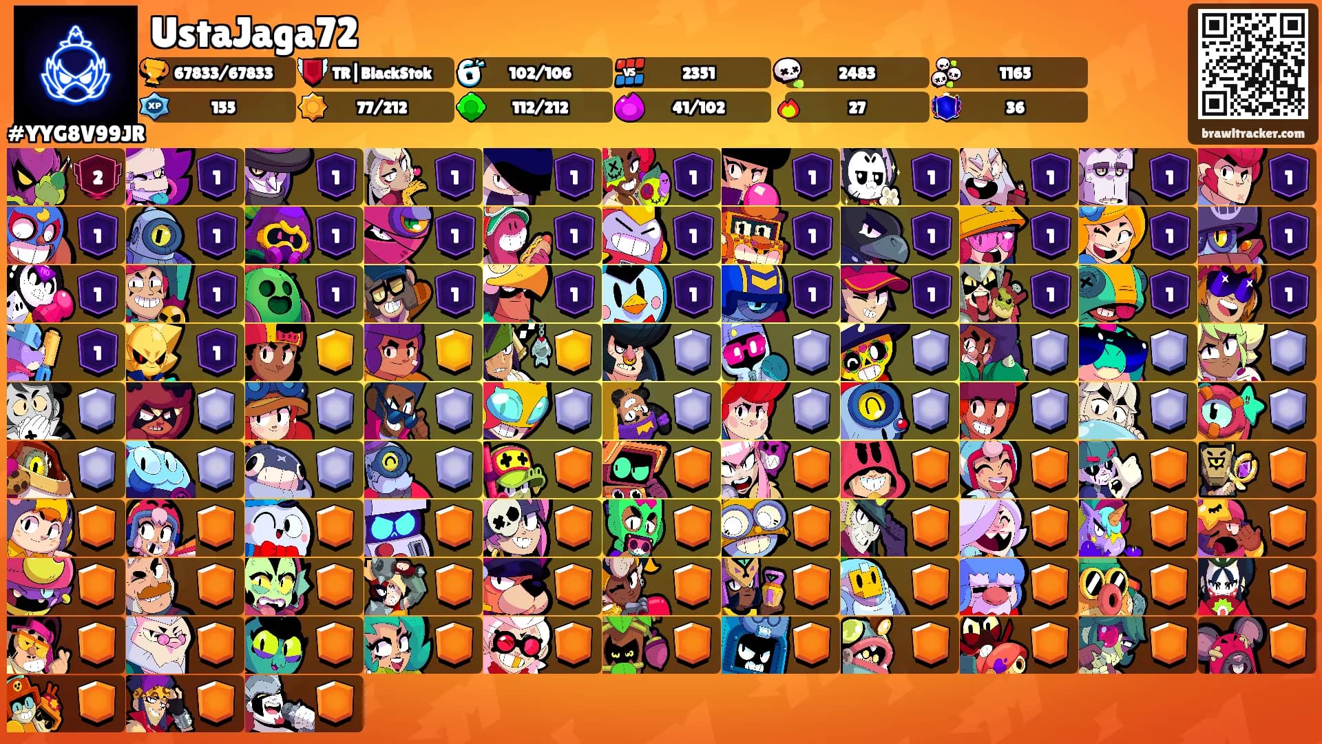 UstaJaga72's Ranks