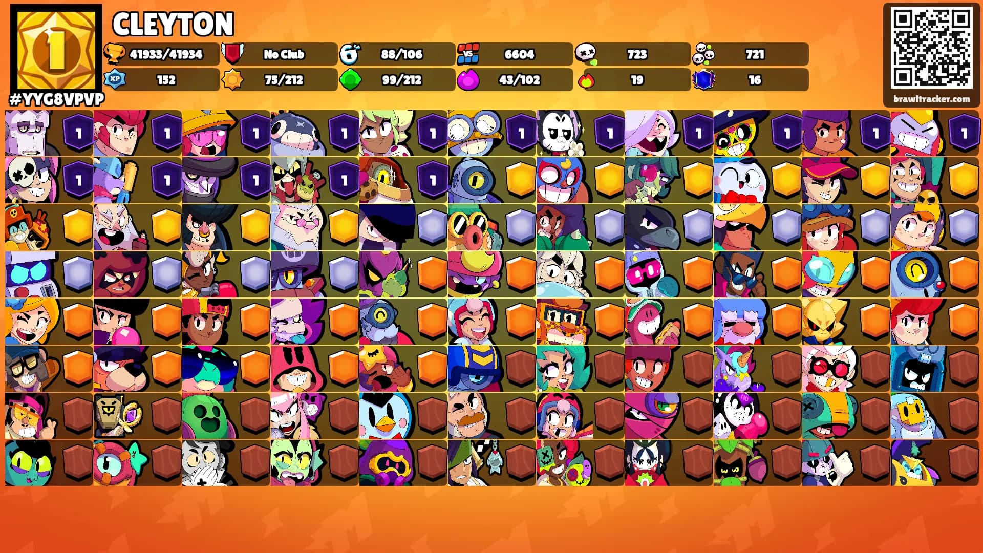 CLEYTON's Ranks