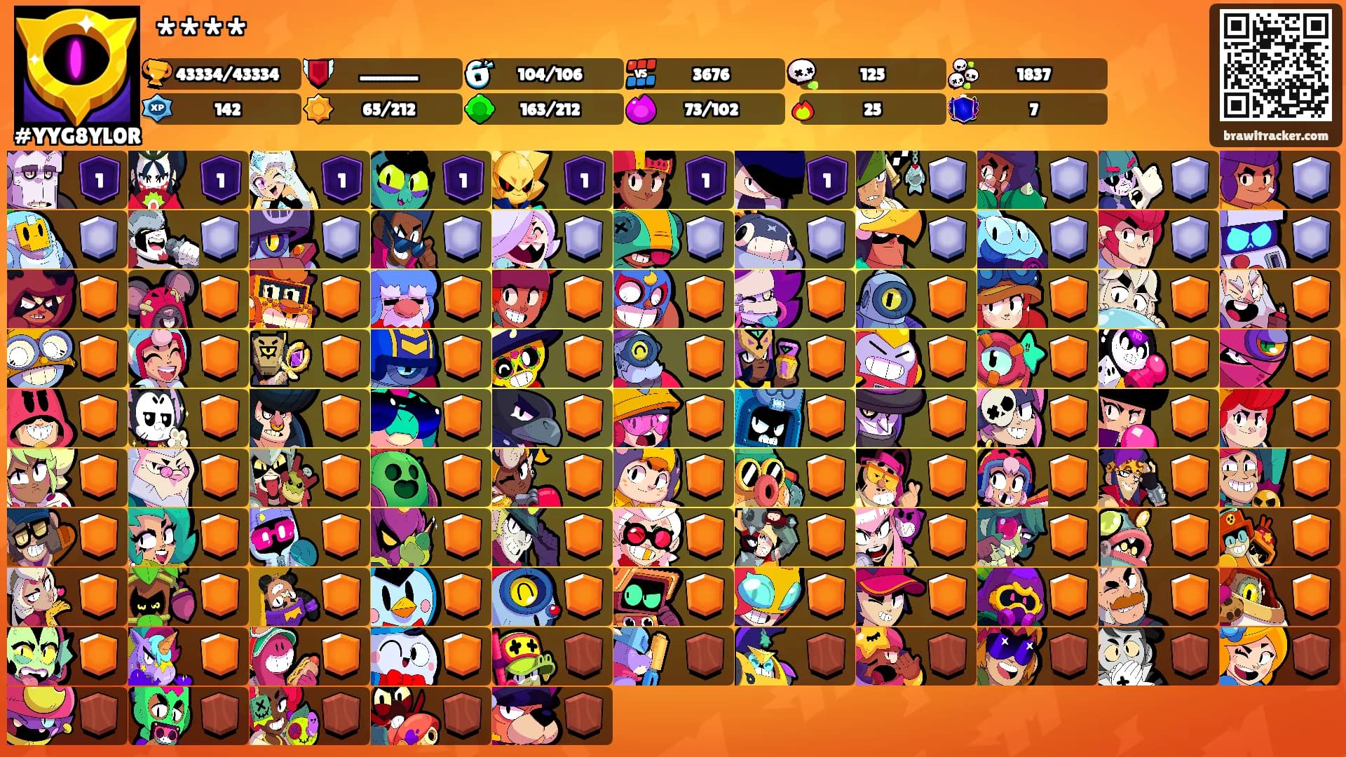 ****'s Ranks
