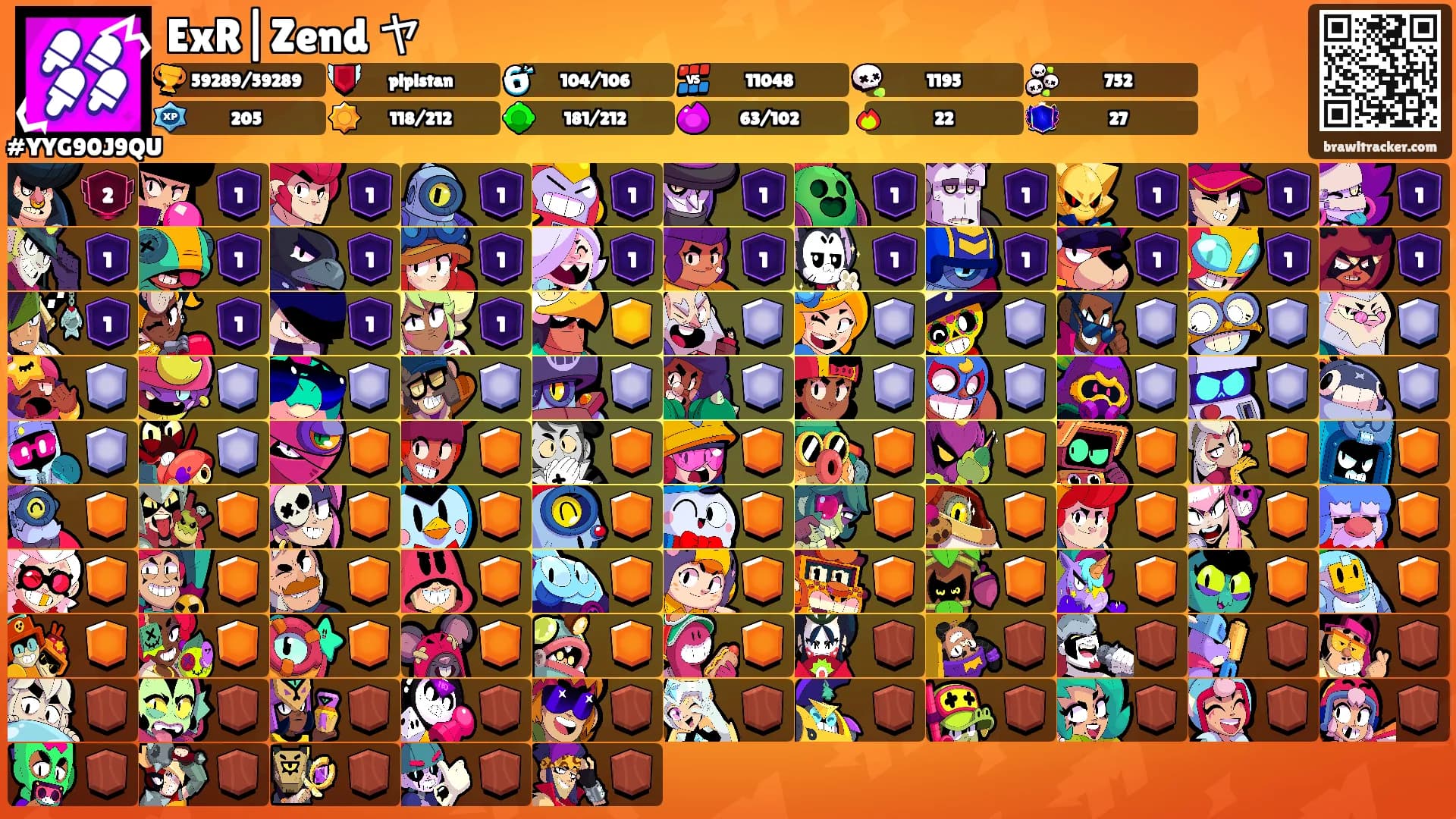 ExR|Zend ヤ's Ranks