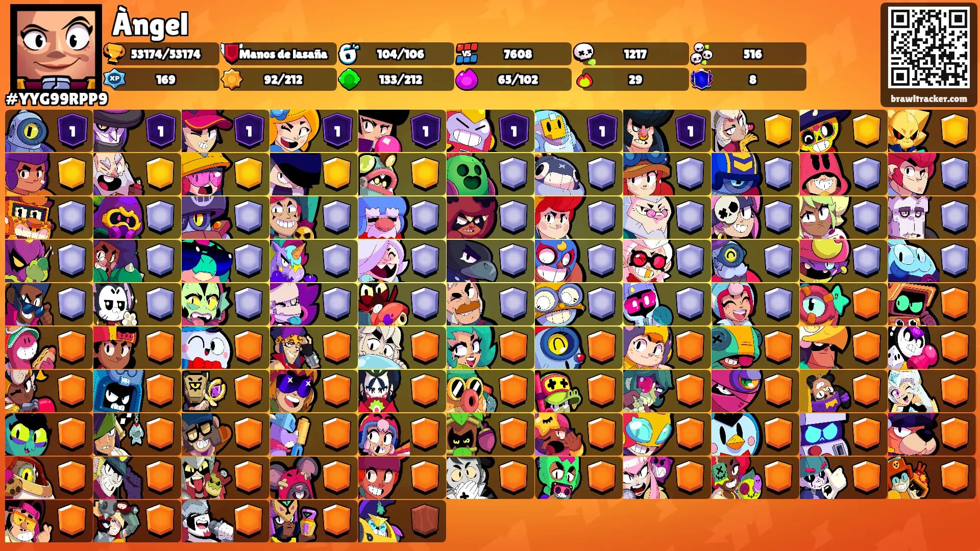 Àngel's Ranks