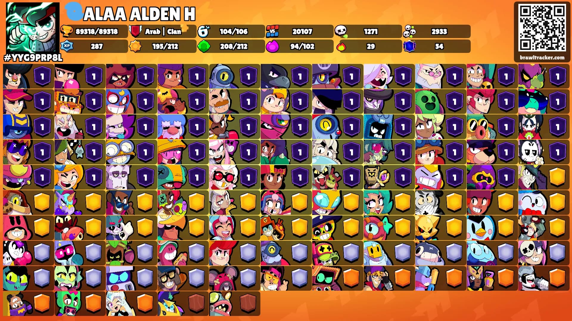 🌀ALAA ALDEN H⚡'s Ranks