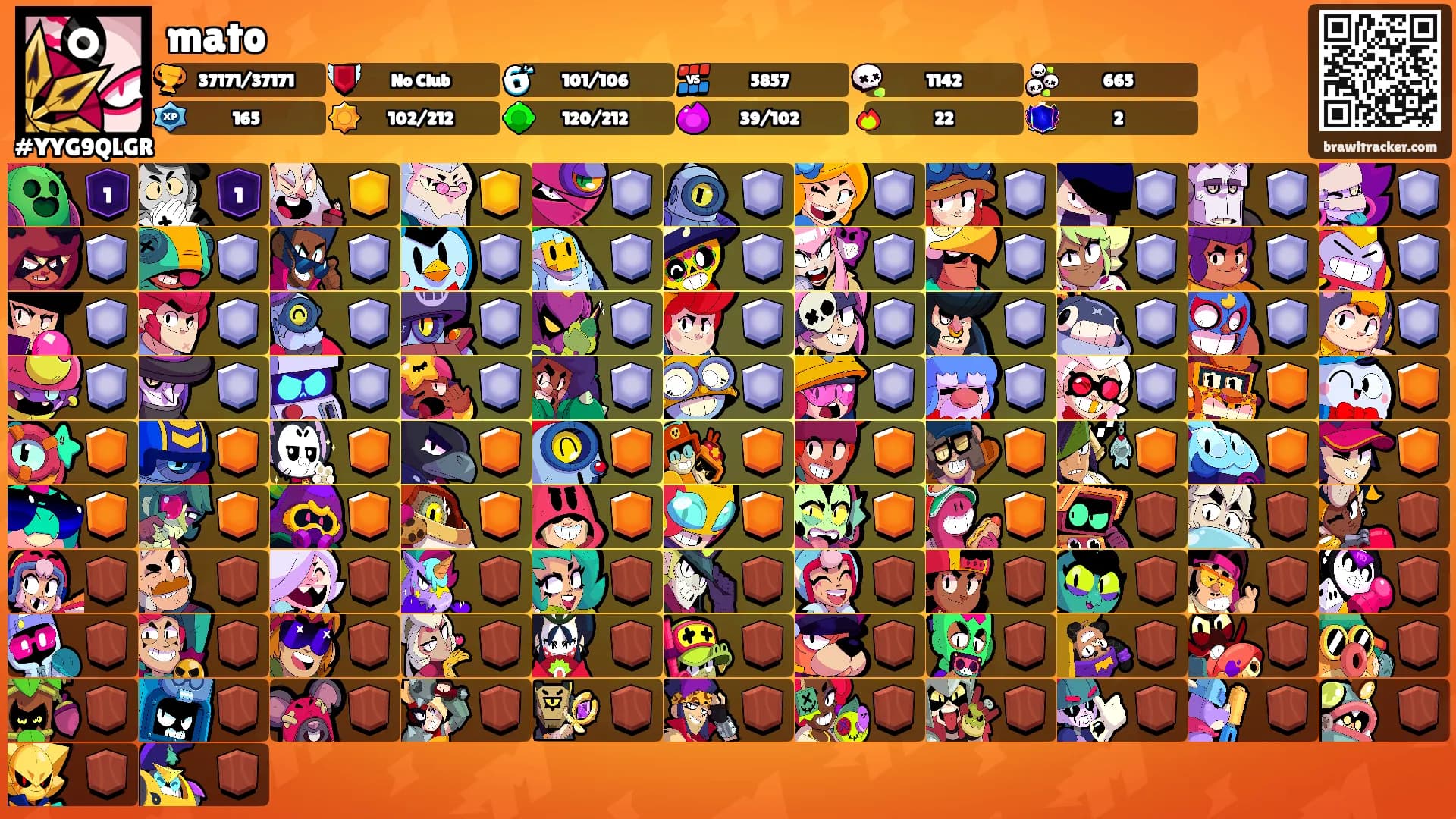 mato's Ranks
