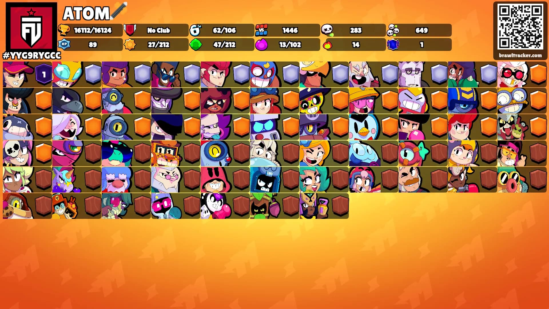 ATOM🪄's Ranks