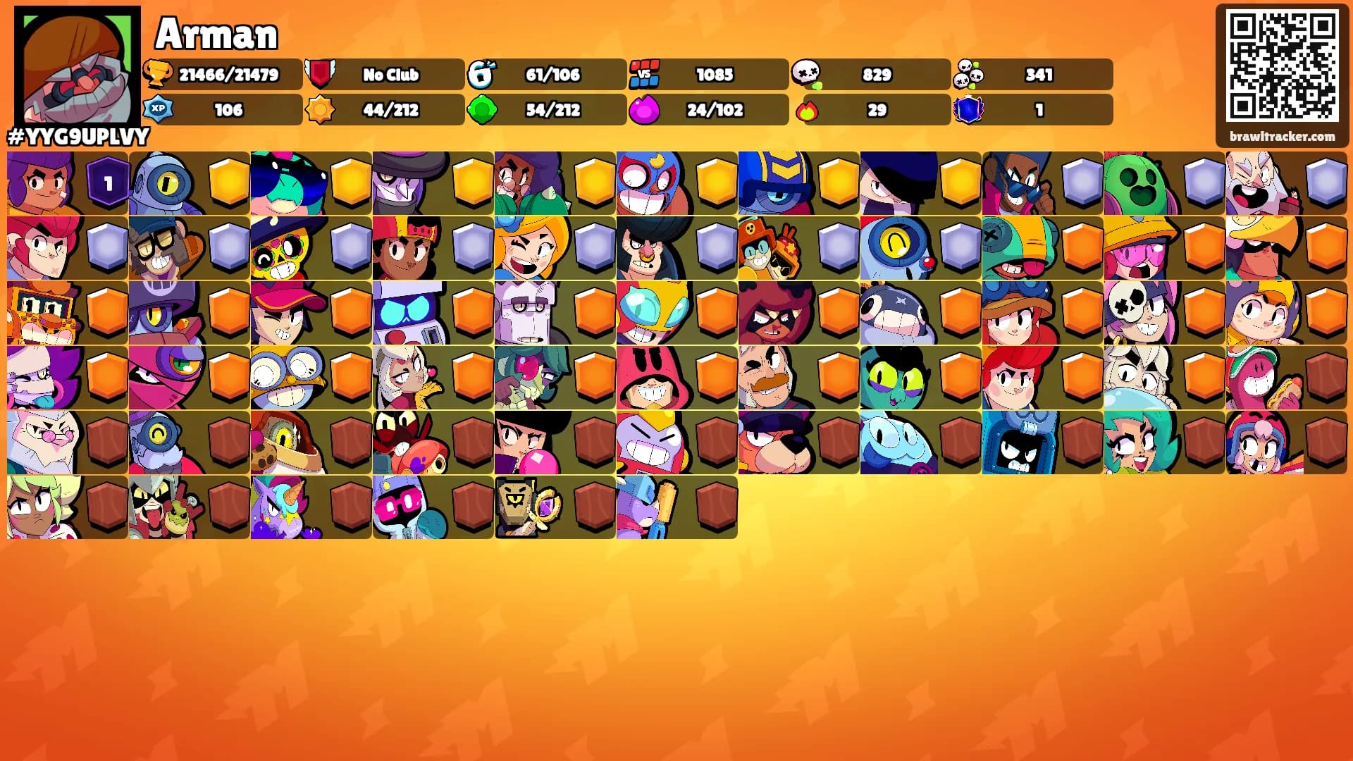 Arman's Ranks