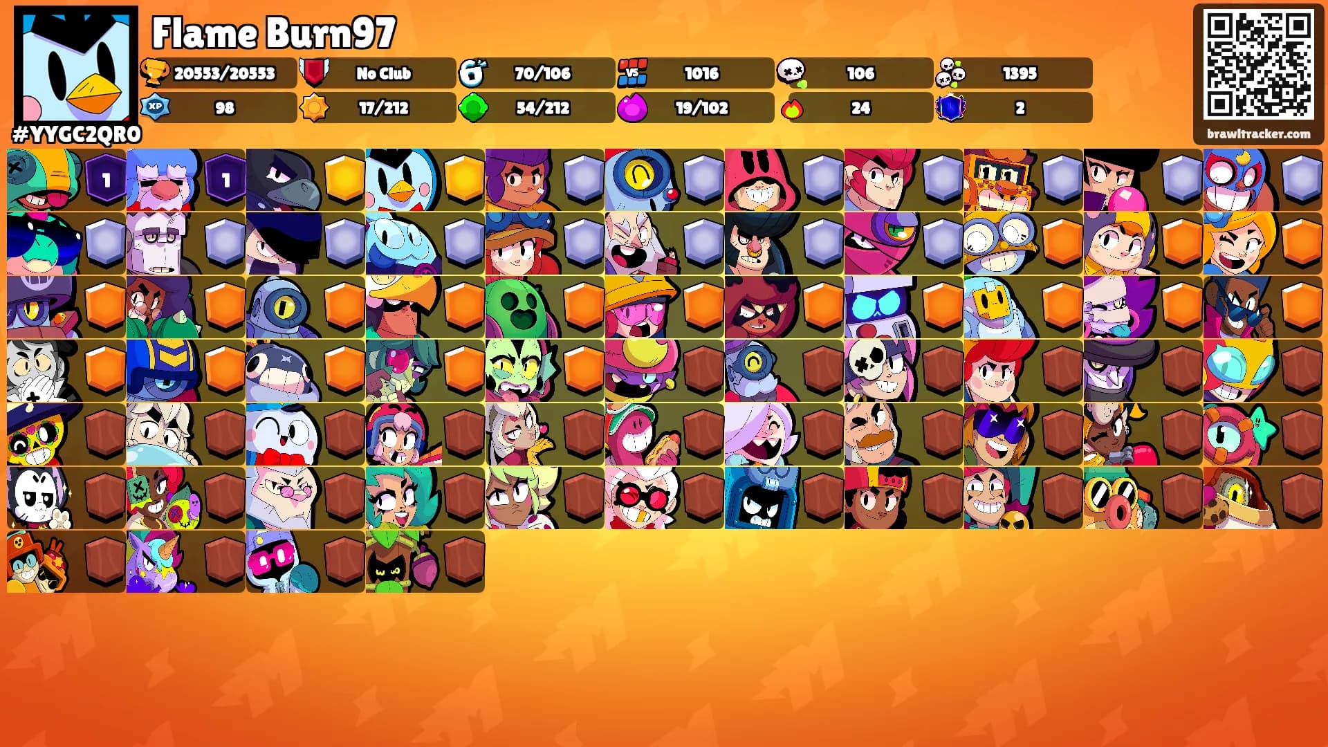Flame Burn97's Ranks