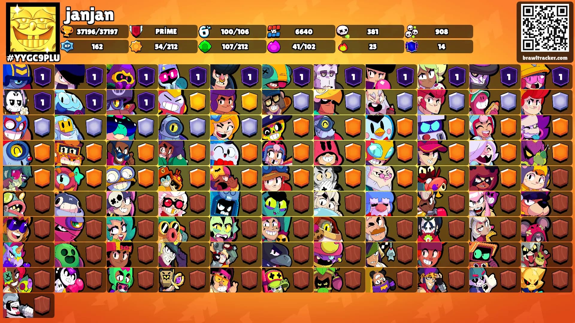 janjan's Ranks