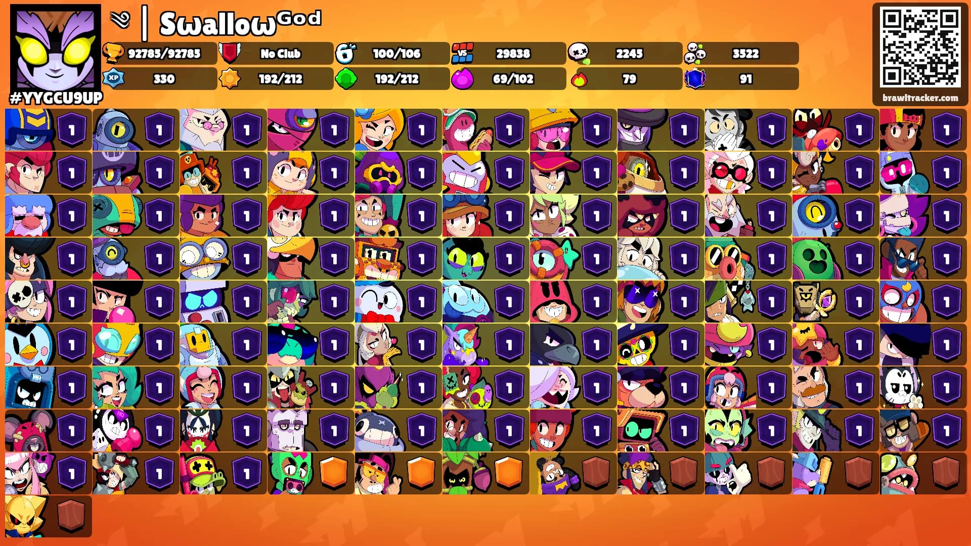༄ | Sωalloωᴳᵒᵈ's Ranks