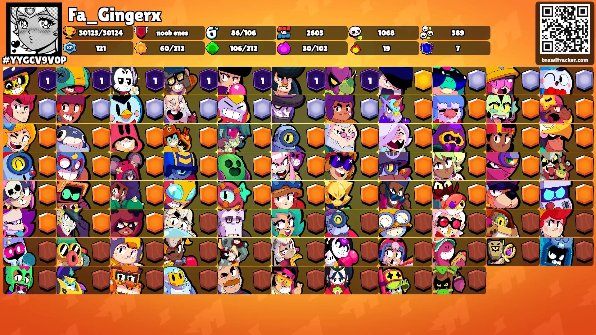 Fa_Gingerx's Ranks