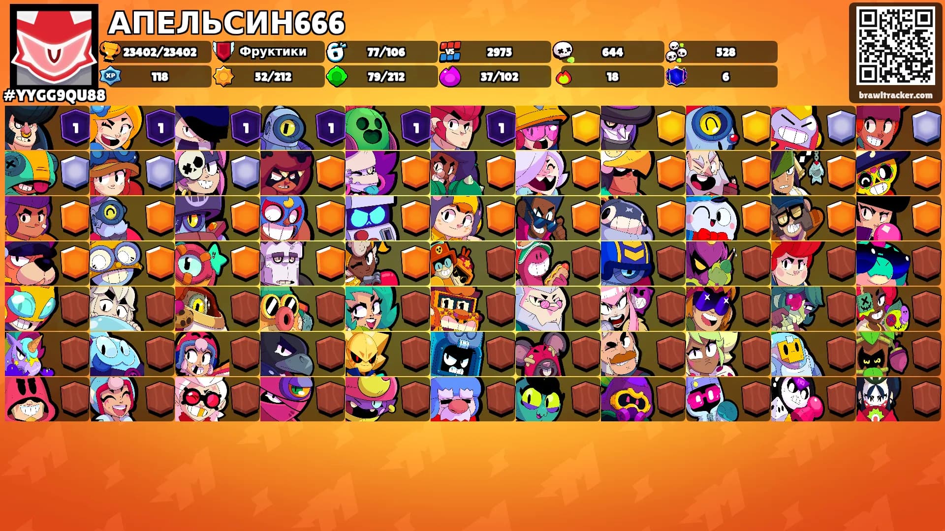 АПЕЛЬСИН666's Ranks