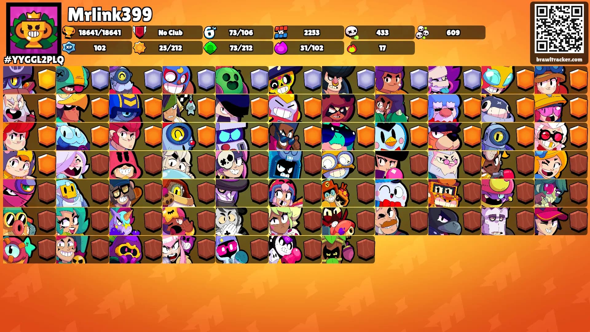 Mrlink399's Ranks