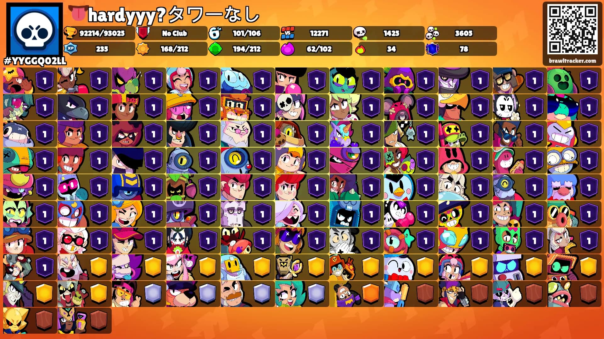 👅hardyyy?タワーなし's Ranks