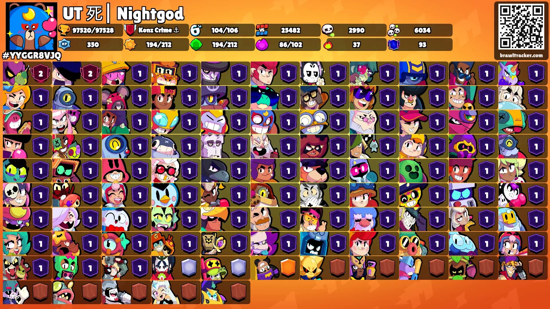 UT 死| Nightgod's Ranks
