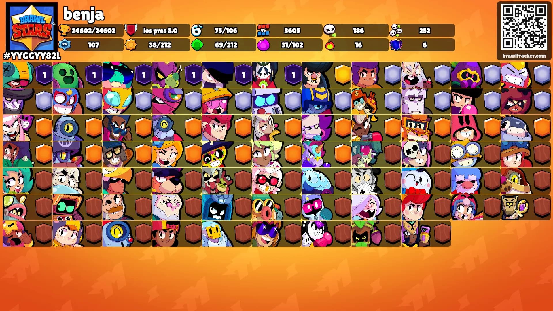 benja's Ranks