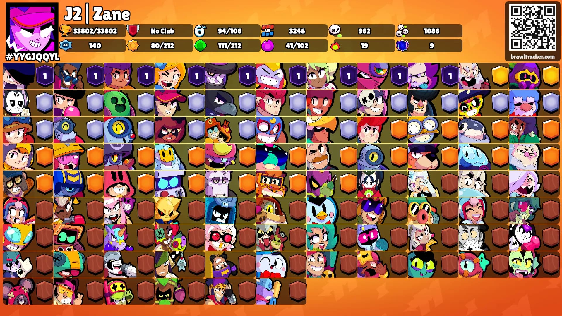 J2|Zane's Ranks