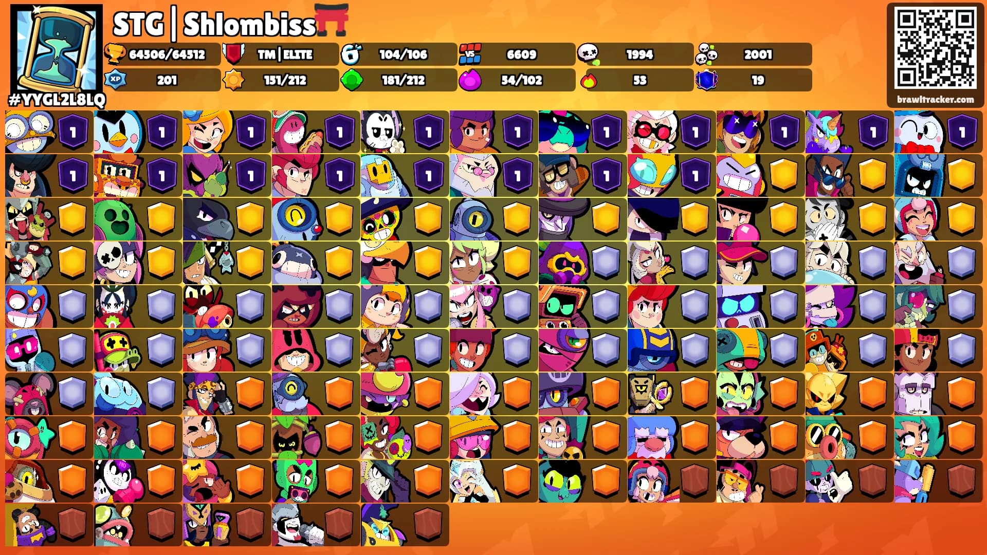 STG|Shlombiss⛩️'s Ranks