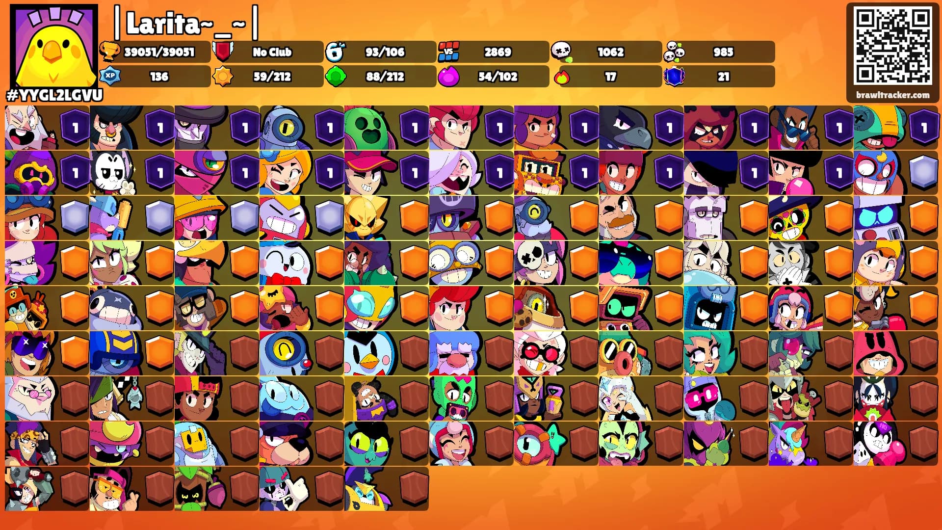 |Larita~_~|'s Ranks