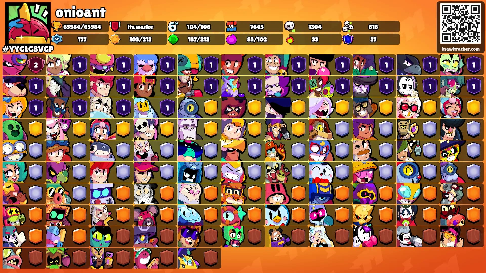 onioant's Ranks