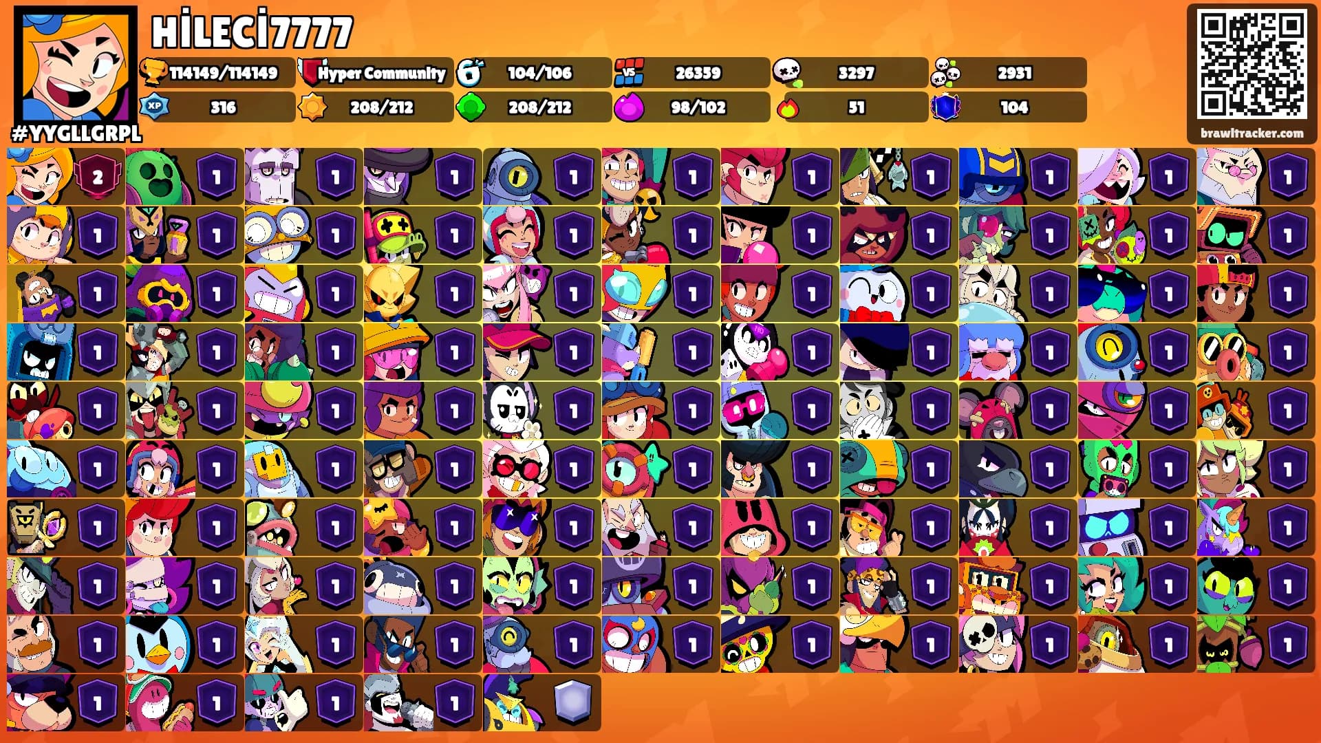 HİLECİ7777's Ranks