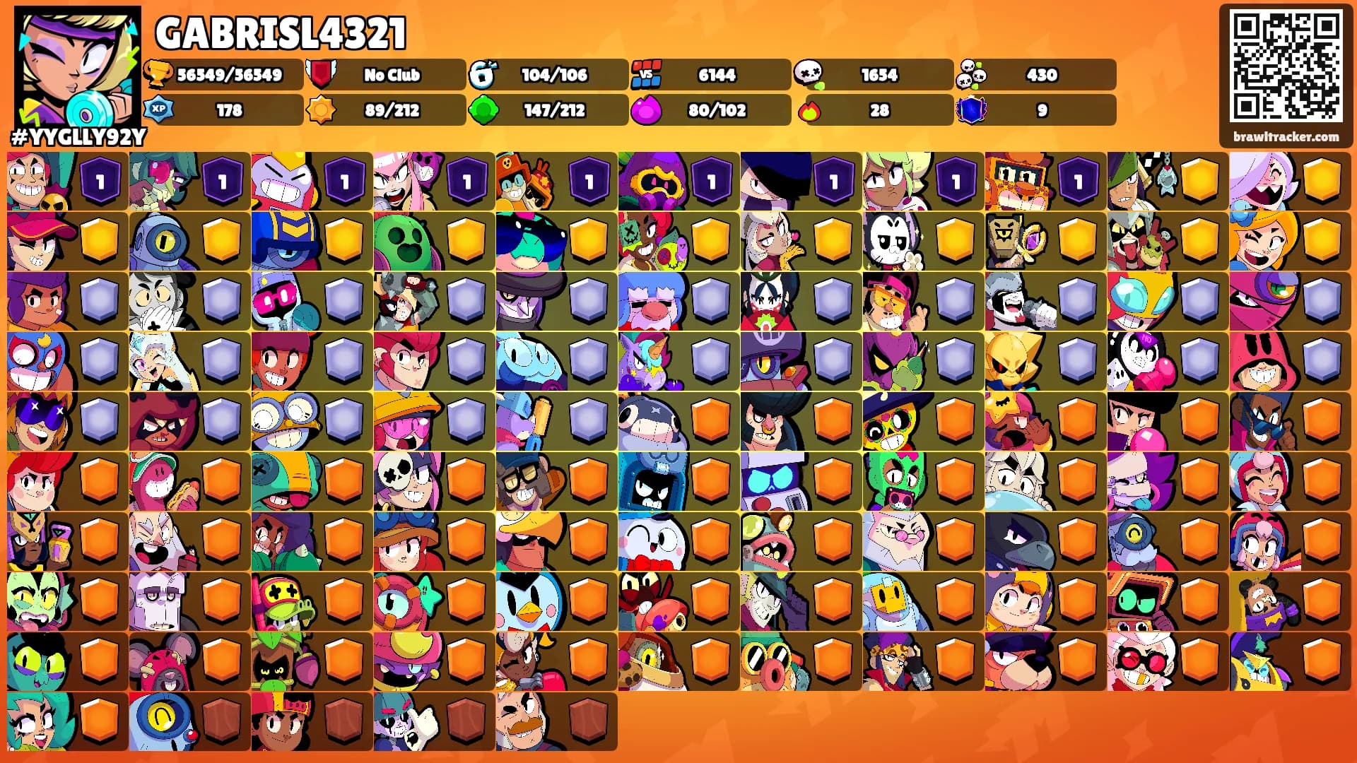 GABRISL4321's Ranks