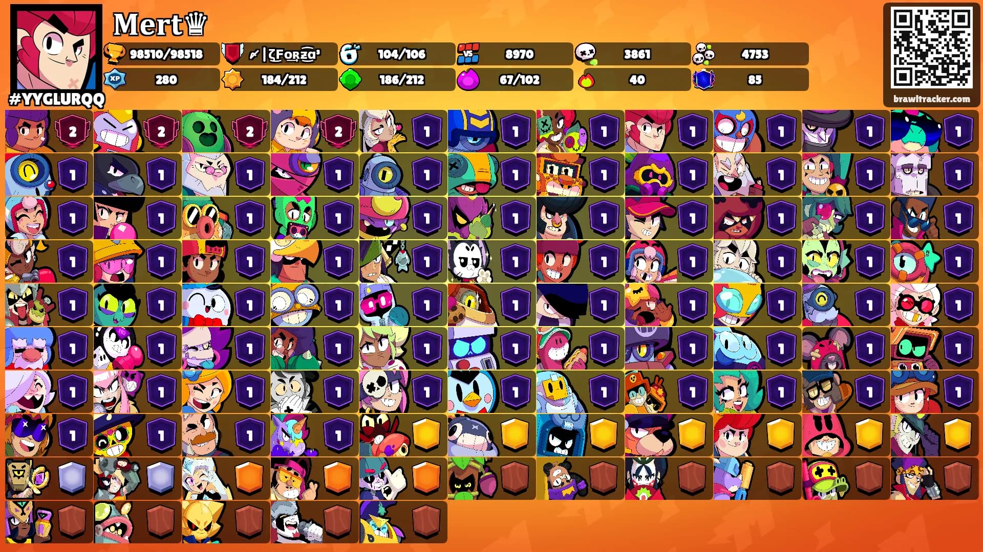 𝐌𝐞𝐫𝐭♛'s Ranks