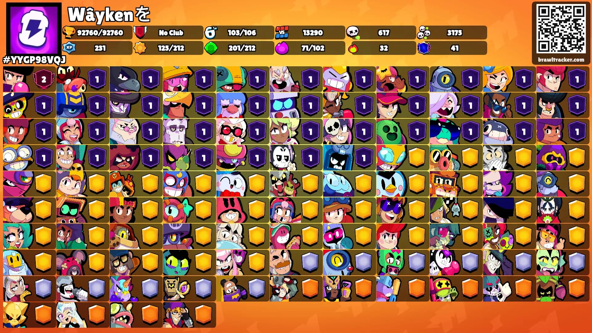 Wâykenを's Ranks