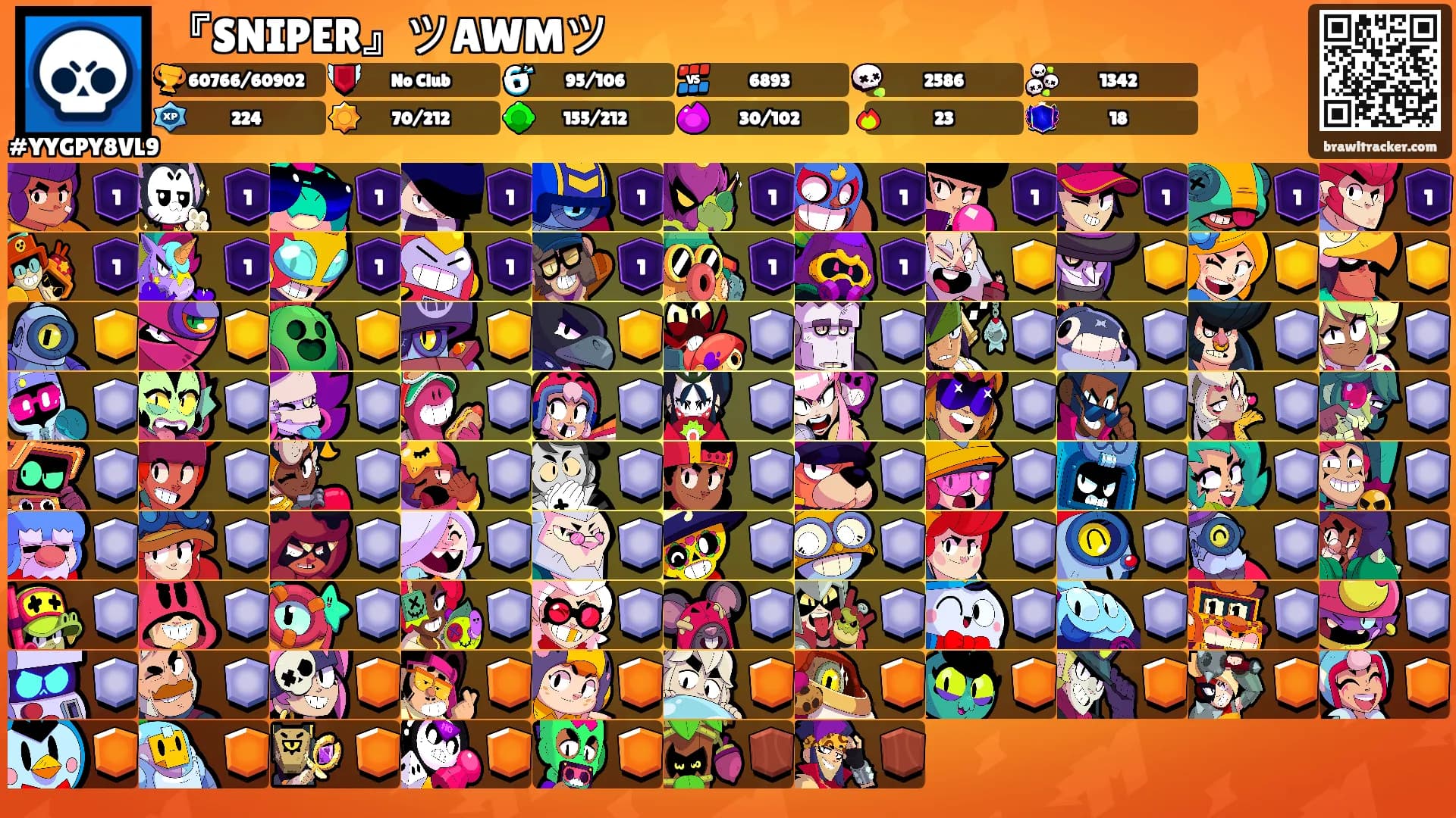 『SNIPER』ツAWMツ's Ranks