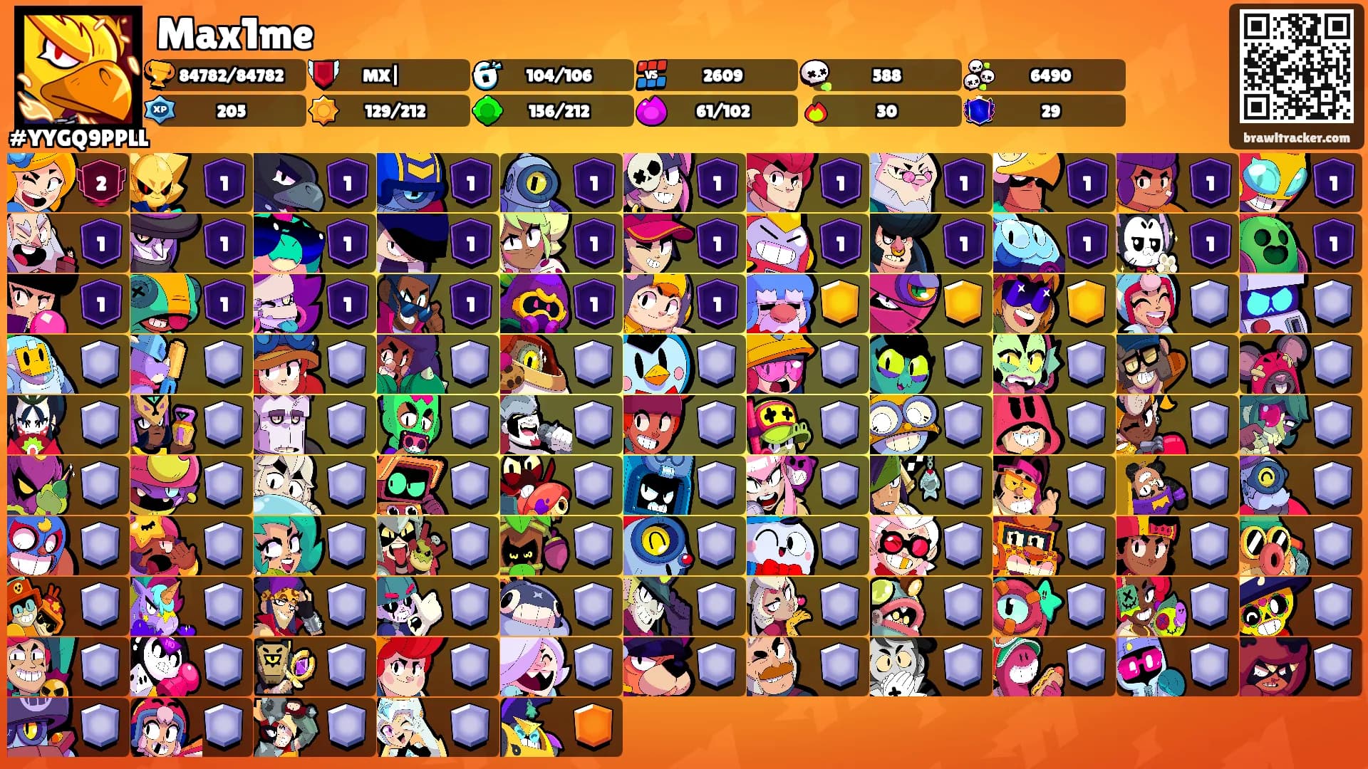 Max1me's Ranks