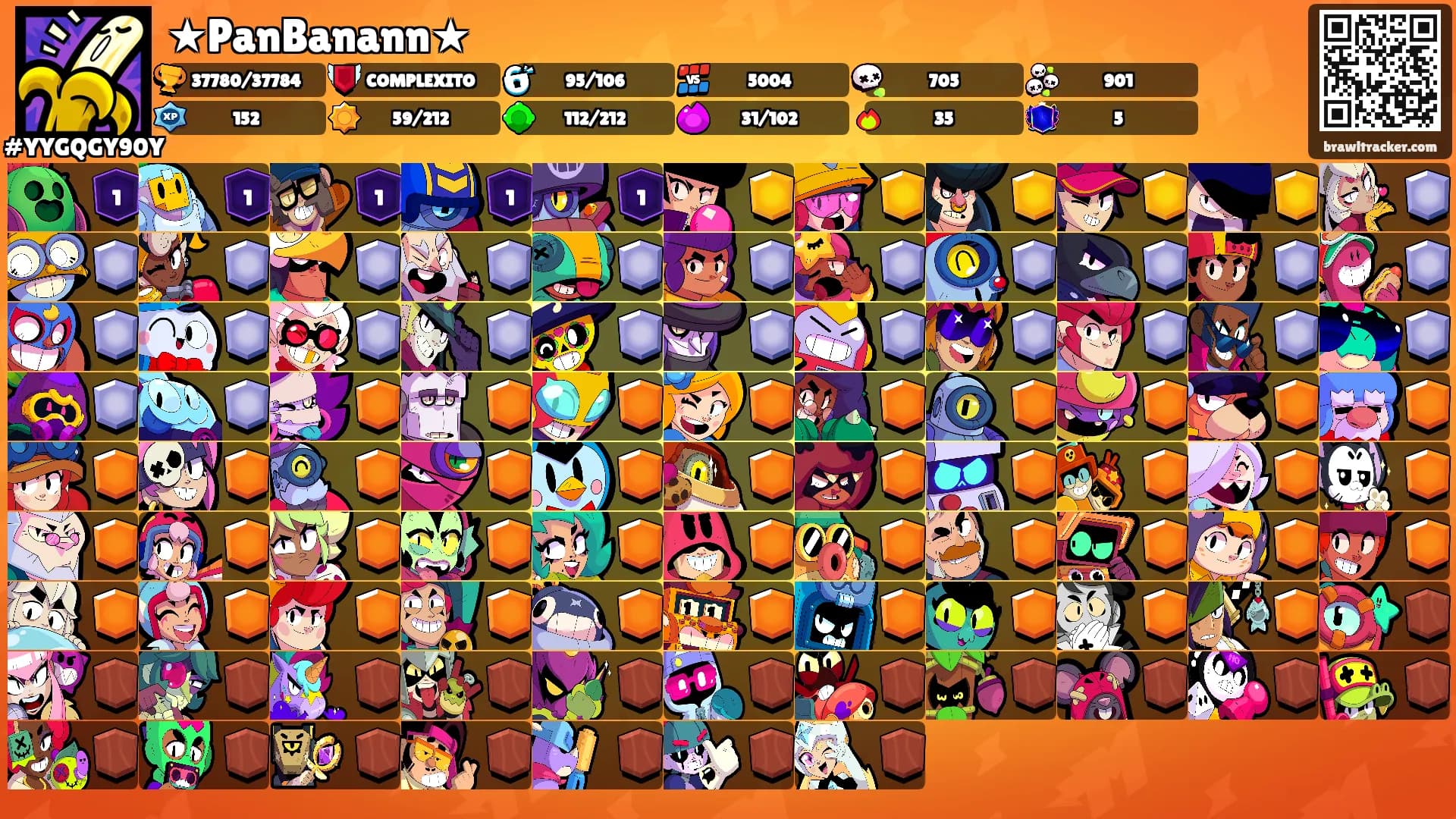 ★PanBanann★'s Ranks