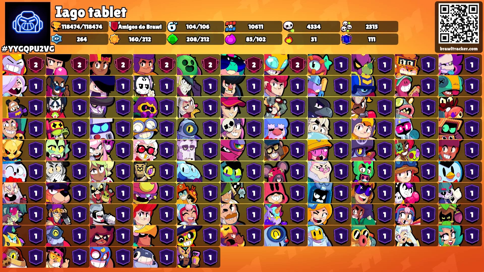 Iago tablet's Ranks