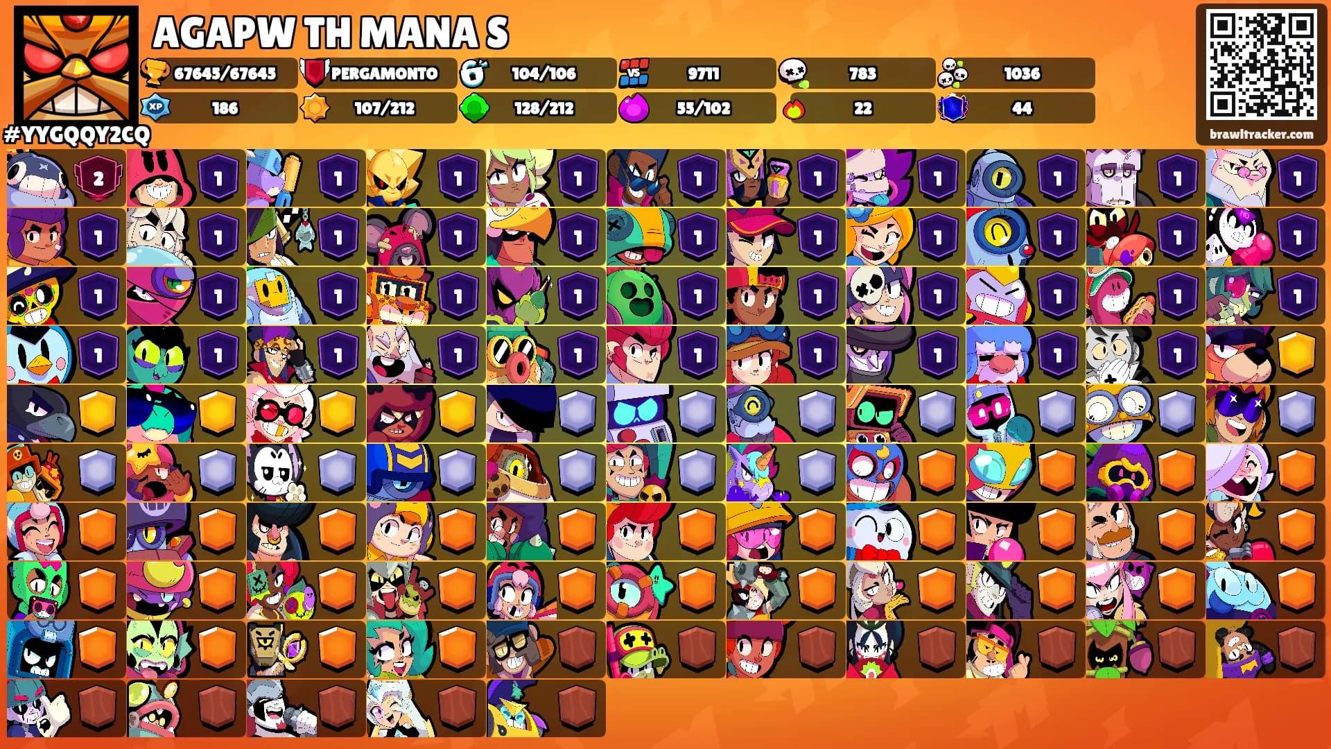 AGAPW TH MANA S's Ranks