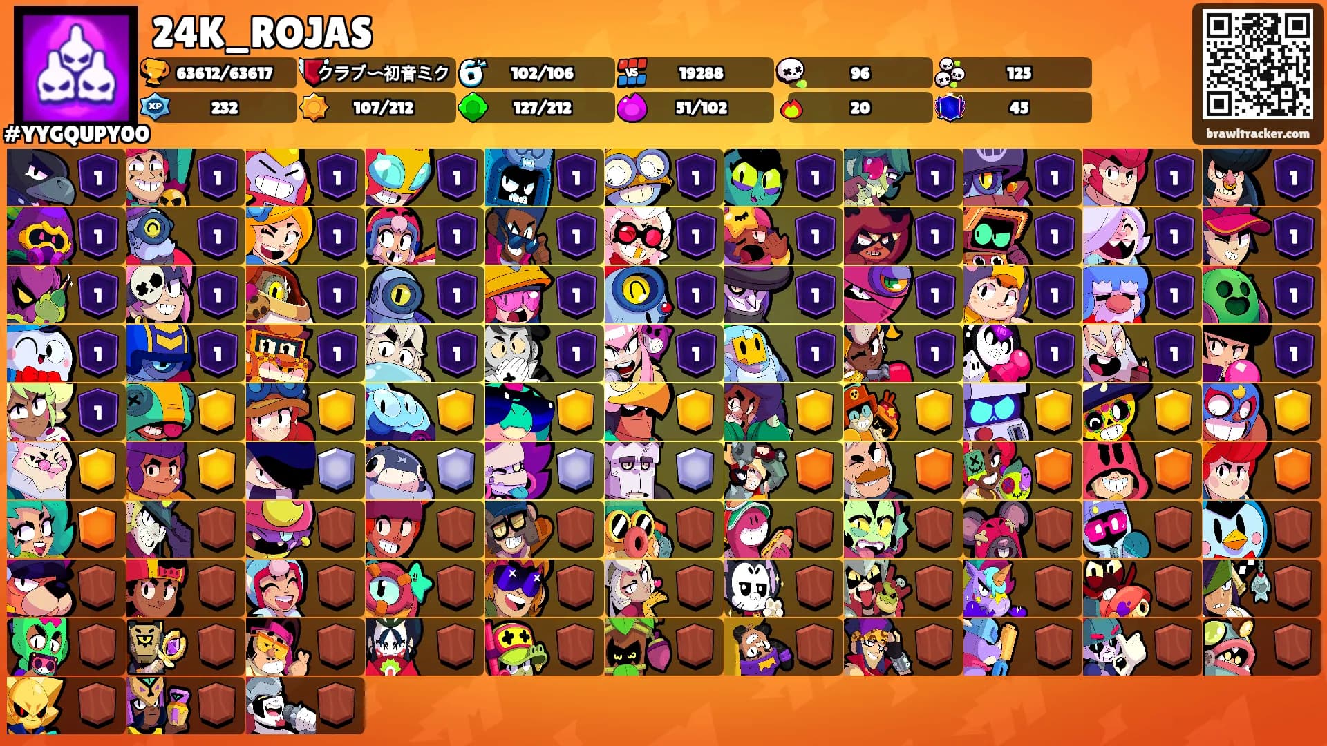 24K_ROJAS's Ranks