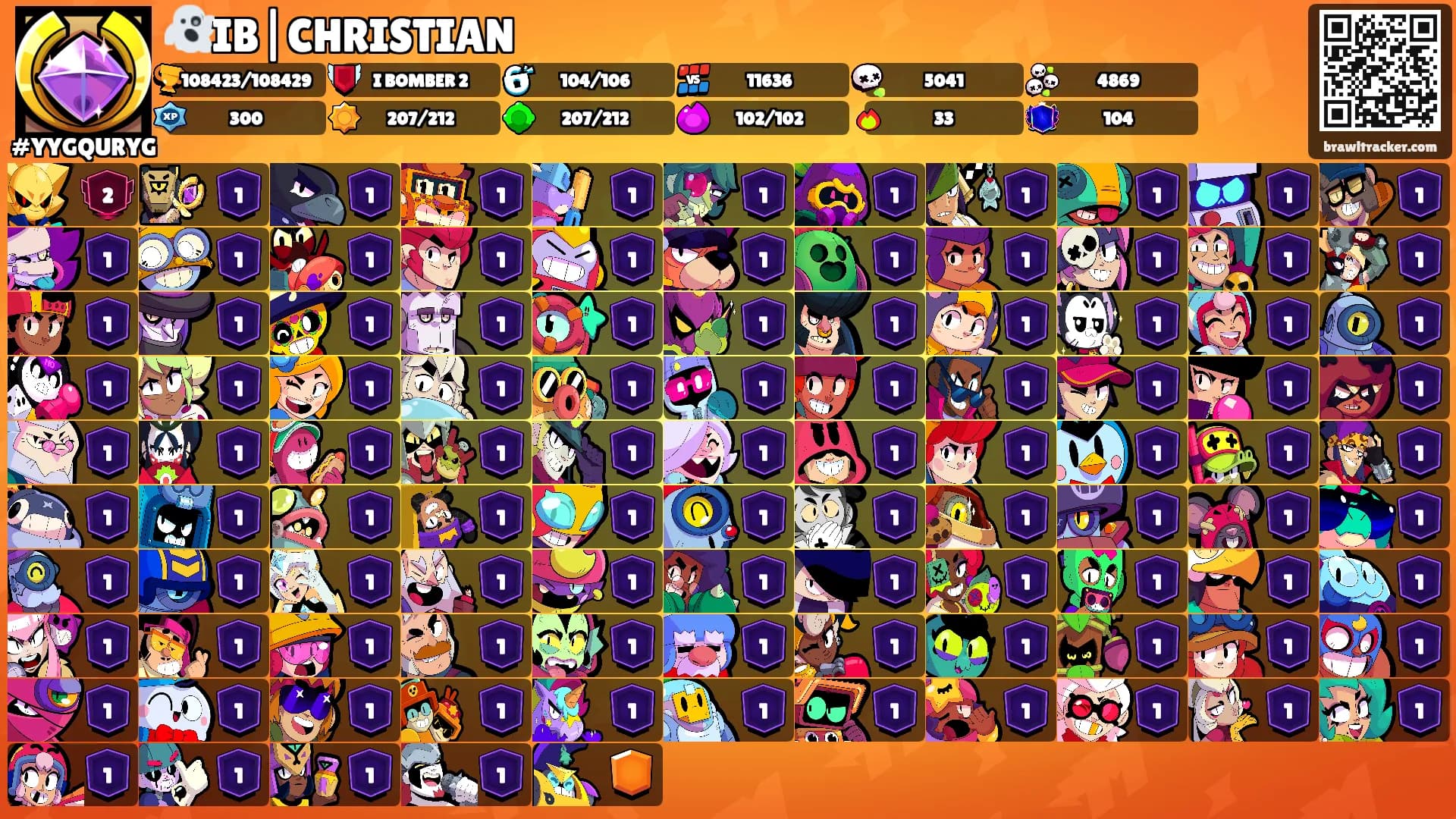 👻IB|CHRISTIAN's Ranks