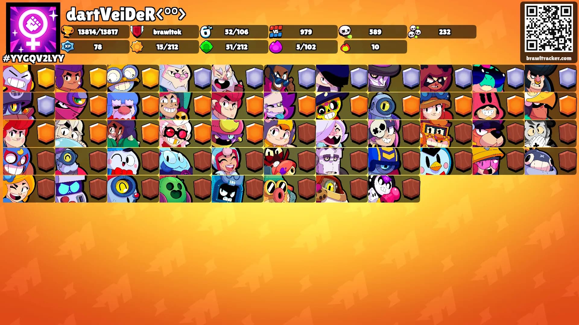 dartVeiDeR<°°>'s Ranks