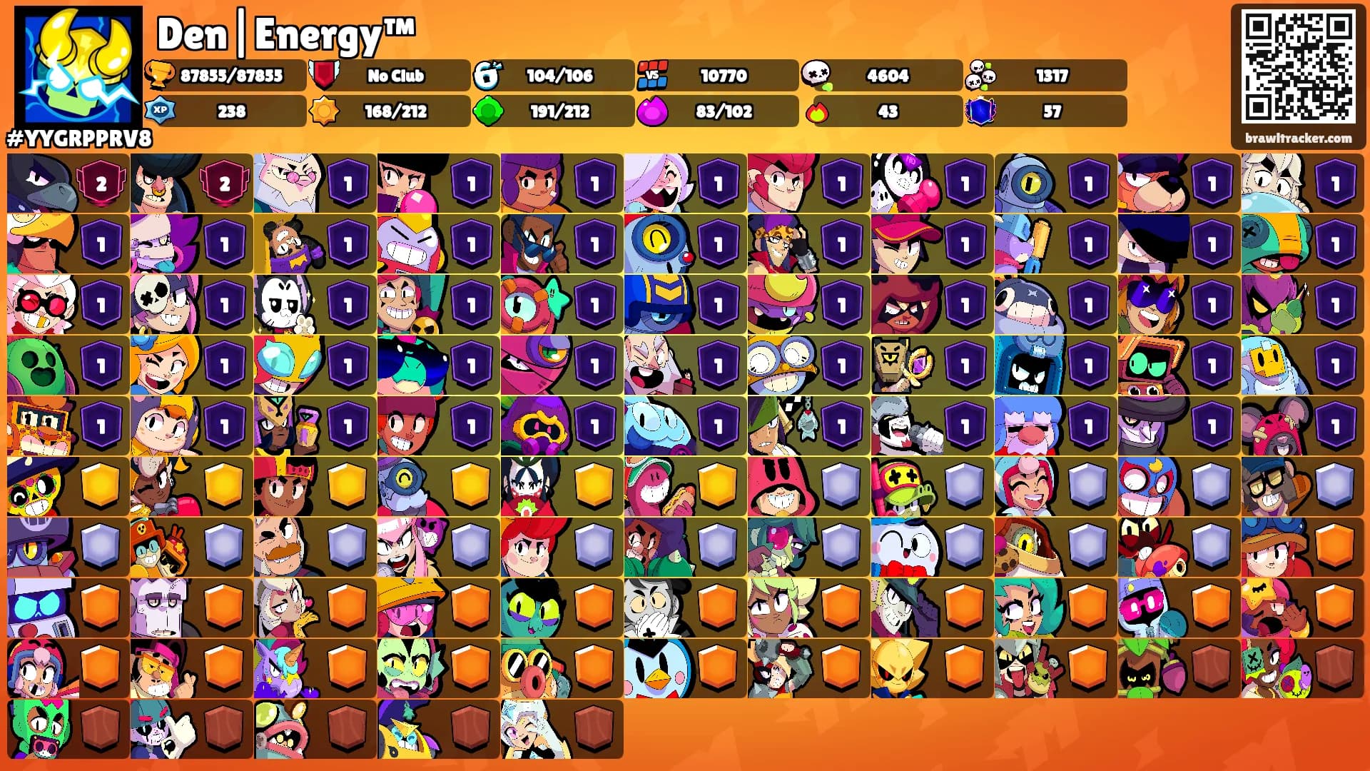 Den|Energy™'s Ranks
