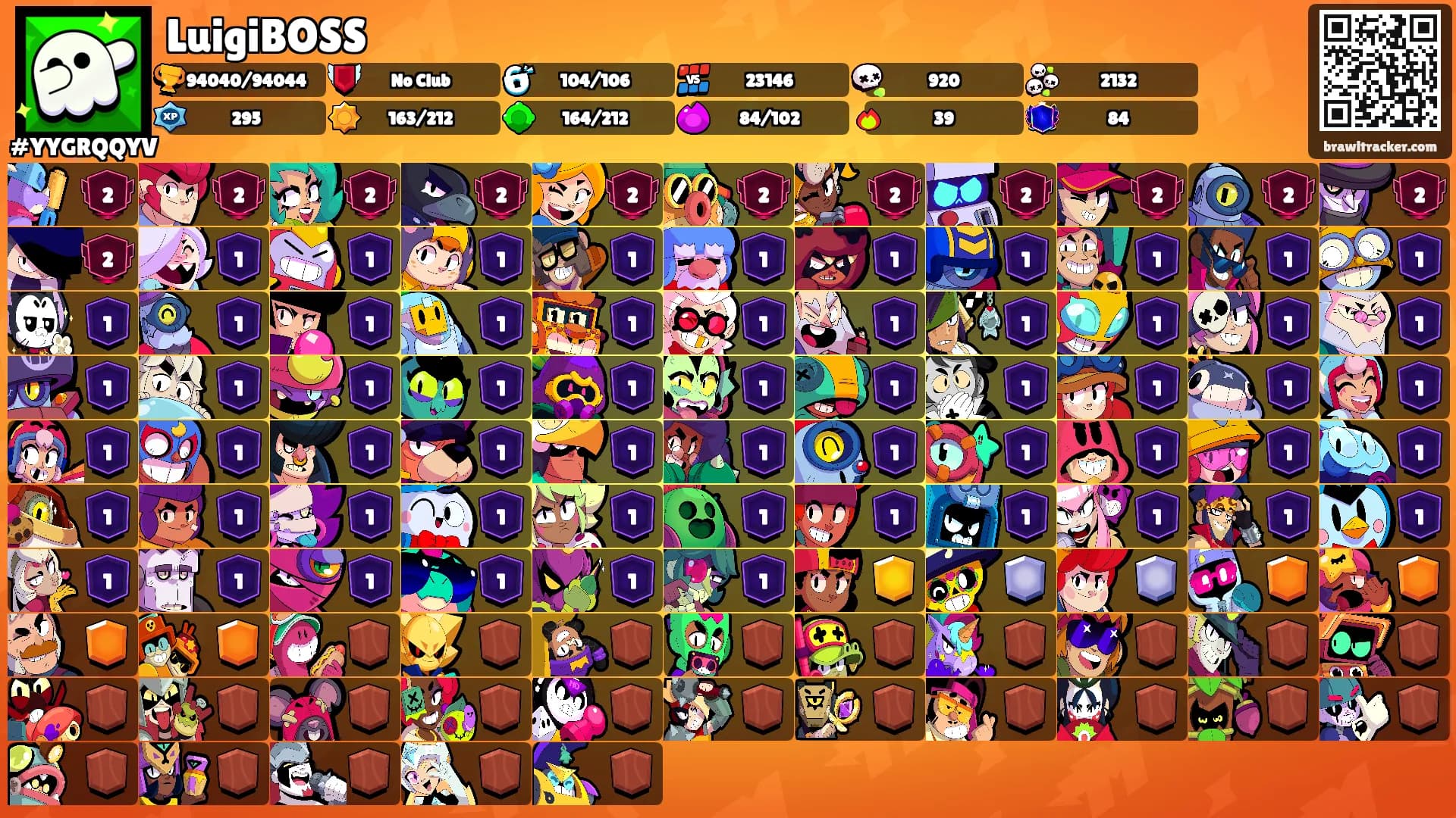 LuigiBOSS's Ranks