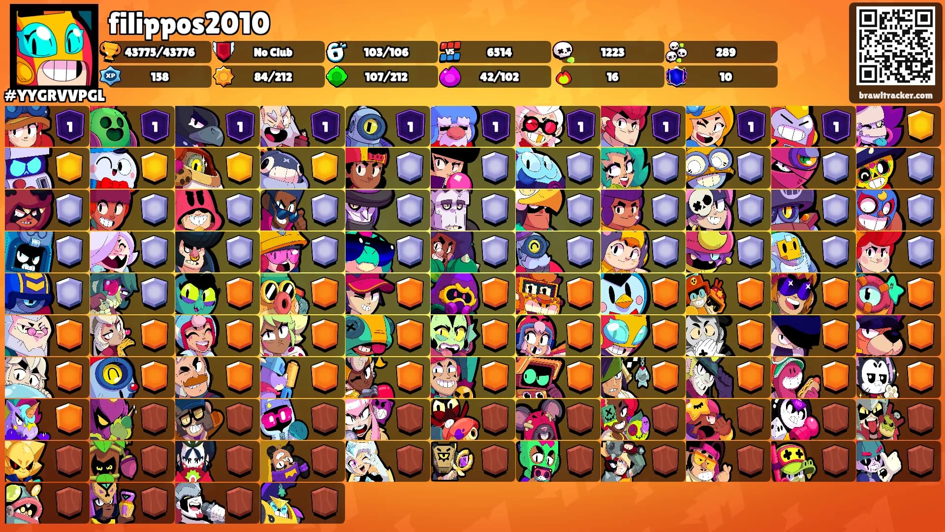 filippos2010's Ranks